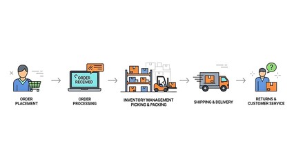 social network concept