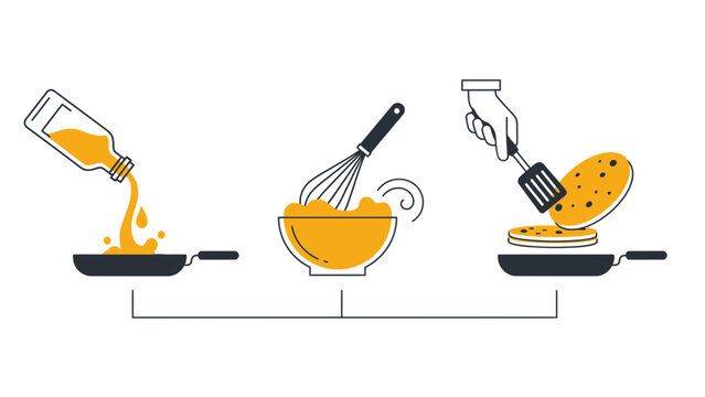 Simple Illustrated Guide To Making Delicious Pancakes From Start To Finish