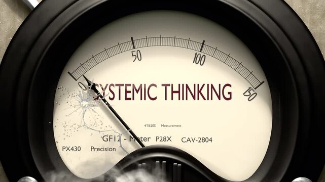 Systemic thinking meter showing low levels of systemic thinking. Minimum and decreasing systemic thinking value, below the norm. Lack of systemic thinking. None of it, insufficient.