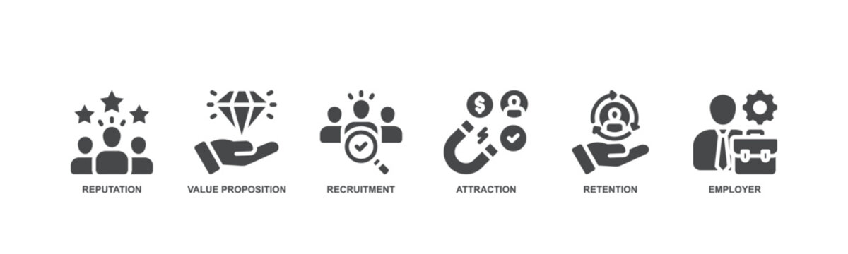 Employer branding banner web icon vector illustration concept with an icon of reputation, value proposition, recruitment, attraction, retention and employer.