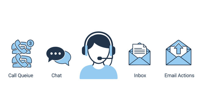 Customer Service Icons: Call Queue, Chat, Agent, Inbox, Email Actions