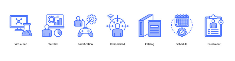 Fototapeta premium Personalized EdTech Experience web banner icon vector illustration featuring Virtual Lab, Statistics, Gamification, Personalized, Catalog, Schedule, and Enrollment.