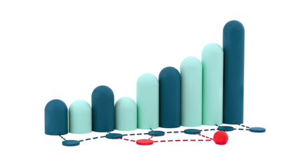 Growth Bar Chart with Data Points