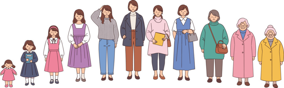 Female life stages illustration showing girl to elderly woman progression, aging process, generations, and human growth in flat vector style
