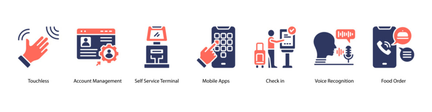 Self Service Experience web banner icon vector illustration featuring Touchless, Account Management, Self Service Terminal, Mobile Apps, Check in, Voice Recognition, and Food Order.