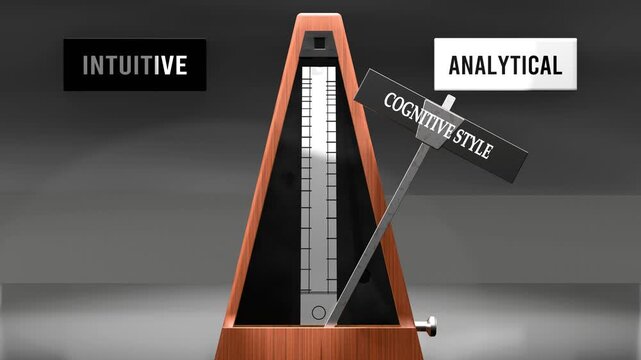Cognitive style cycles between intuitive and analytical. Visualizing a repeated pattern of cognitive style that swings between extremities: intuitive and analytical.