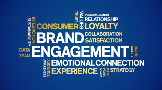 Brand Engagement animated word cloud-text design animation tag kinetic typography seamless loop.