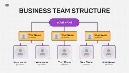Obraz premium Business Team Structure