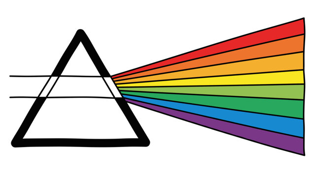 Triangular prism dispersing light into rainbow spectrum  