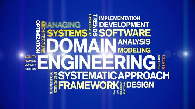 Domain Engineering animated word cloud-text design animation tag kinetic typography seamless loop.