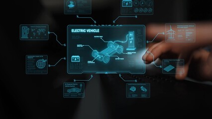 Technical layout of electric vehicle showing battery system, power control, traction motor, charging interface, and integration with renewable and smart energy sources Marrow