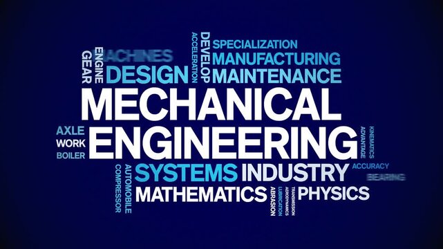 Mechanical Engineering animated word cloud-text design animation tag kinetic typography seamless loop.
