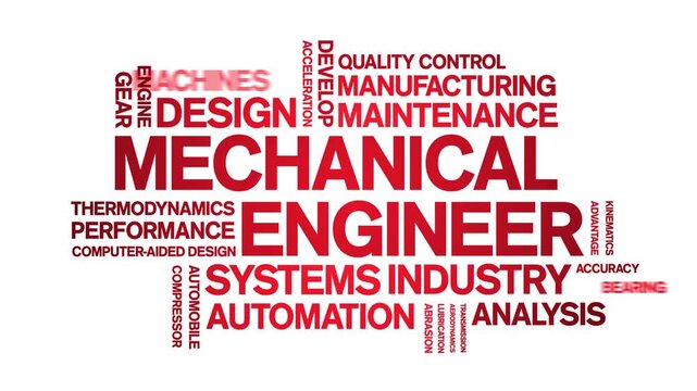 Mechanical Engineer animated word cloud-text design animation tag kinetic typography seamless loop.