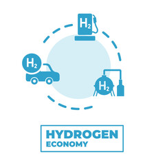 Hydrogen economy vector illustration. Concept with connected icons related to hydrogen use as fuel, in industrial processes, hydrogen storage and transport.