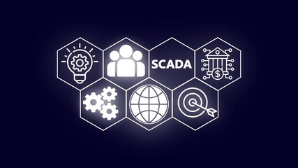 SCADA.-System Supervisory Control And Data Acquisition technology concept on dark background.