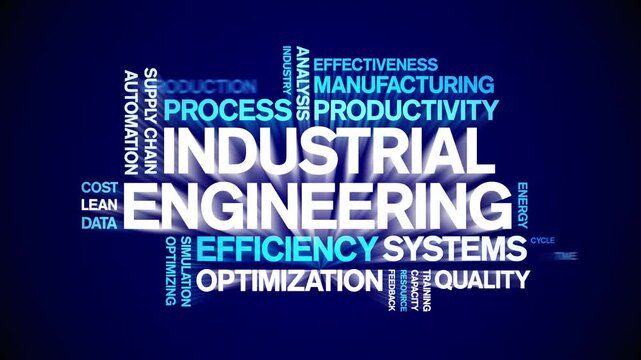industrial engineering animated word cloud-text design animation tag kinetic typography seamless loop.