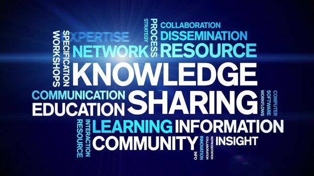 Knowledge sharing animated word cloud-text design animation tag kinetic typography seamless loop.