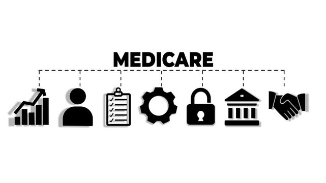 Medicare web banners concept vector Video.
