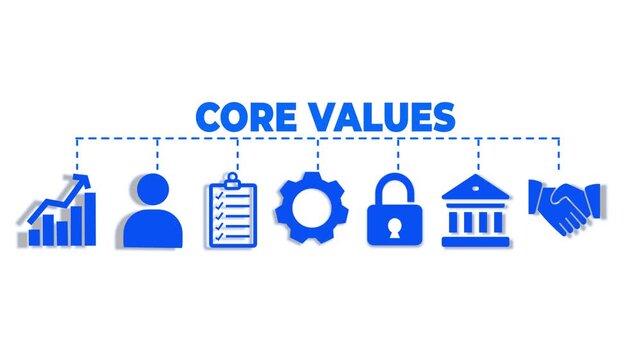 Core values web banners icons concept vector illustration with keywords of innovation, goals, teamwork, commitment, integrity,Video