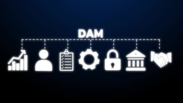 Dam web banner icons Vector illustration concept with icons keywords of digital asset management with icon of binary, network,