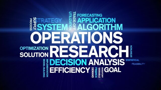 Operations Research animated word cloud-text design animation tag kinetic typography seamless loop.