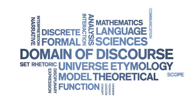Domain of Discourse animated word cloud-text design animation tag kinetic typography seamless loop.