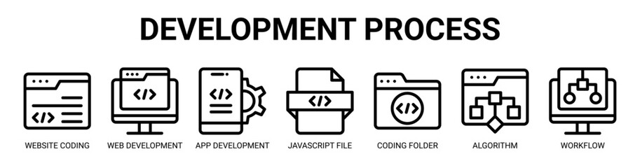 Fototapeta premium Development Process web banner icon vector illustration concept with icon of website coding, web development, app development, javascript file, coding folder, algorithm, and workflow.