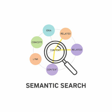 A vector graphic illustration of semantic search concept with magnifying glass and connected nodes