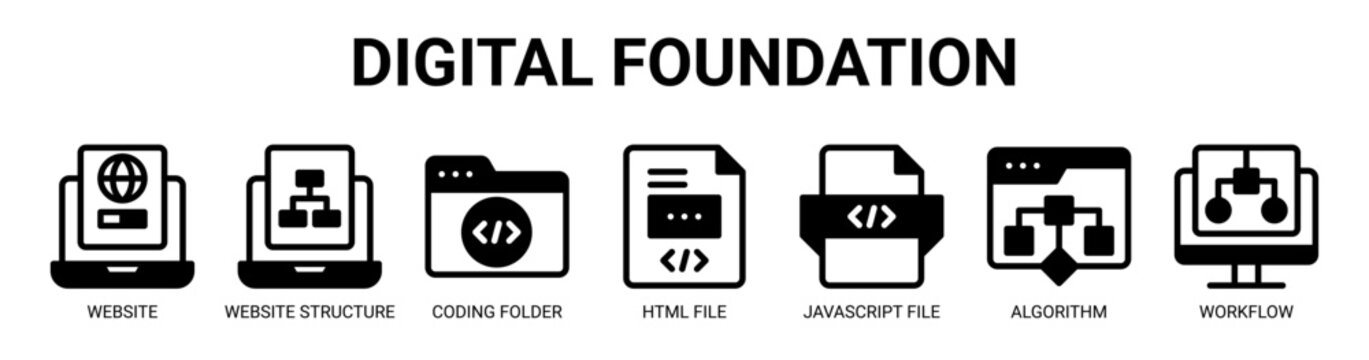 Digital Foundation web banner icon vector illustration concept with icon of website, website structure, coding folder, html file, javascript file, algorithm, and workflow.