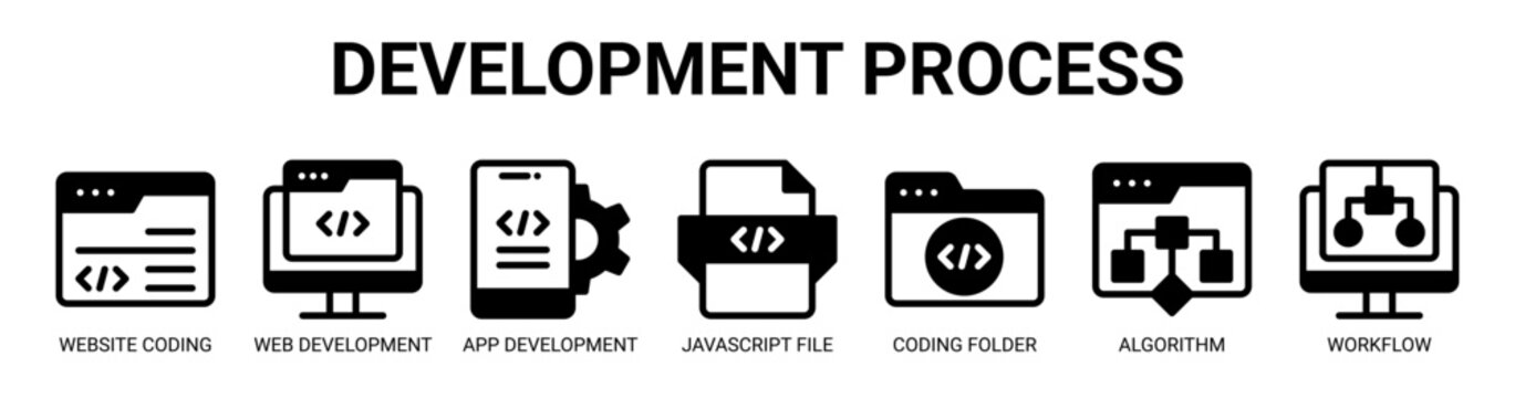 Development Process web banner icon vector illustration concept with icon of website coding, web development, app development, javascript file, coding folder, algorithm, and workflow.