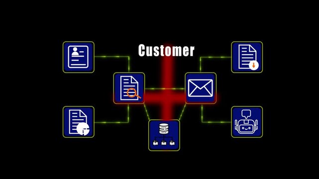 Advanced digital customer platform featuring an artificial intelligence chatbot, data management, a secure server network, and global communication icons for professional business enterprises.
