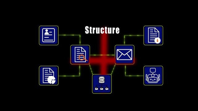 Advanced digital structure featuring artificial intelligence chatbot, data management, secure server networking, and global communication for modern business automation systems.
