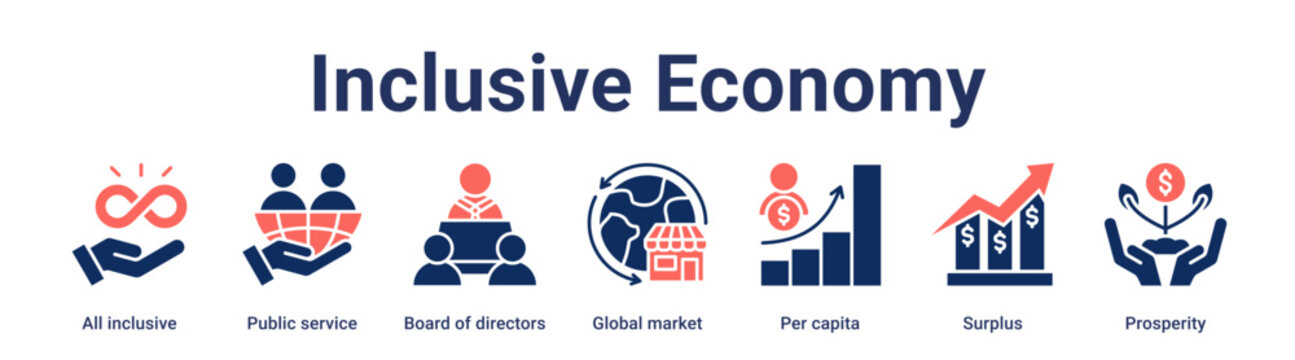 Inclusive Economy banner web icon vector illustration concept for business with icon of All inclusive, Public service, Board of directors, Global market, Per capita, Surplus.