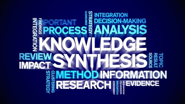 Knowledge Synthesis animated word cloud-text design animation tag kinetic typography seamless loop.