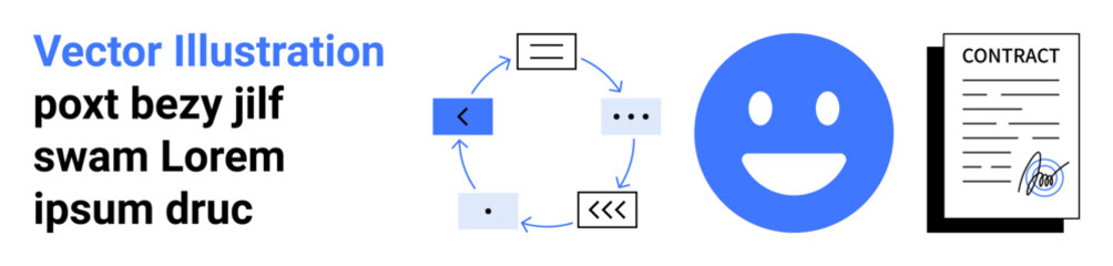 Fototapeta premium Workflow management, business processes, customer satisfaction, agreements, visual design, corporate communication. Circular flowchart, smiling face contractual paper. Workflow and agreements