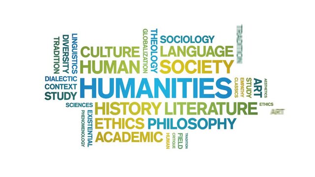 Humanities animated word cloud-text design animation tag kinetic typography seamless loop.