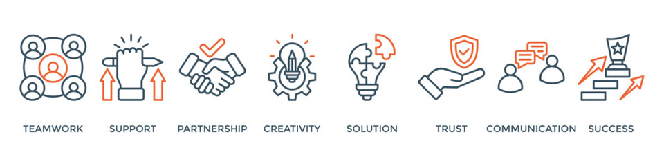 Collaboration banner web icon vector illustration concept with icon of teamwork, support, partnership, creativity, solution, trust, communication, success
