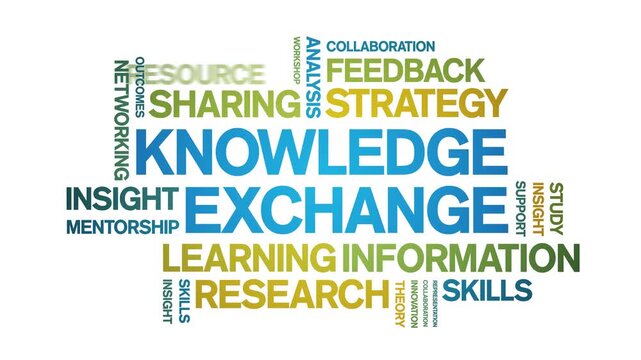 Knowledge Exchange animated word cloud-text design animation tag kinetic typography seamless loop.