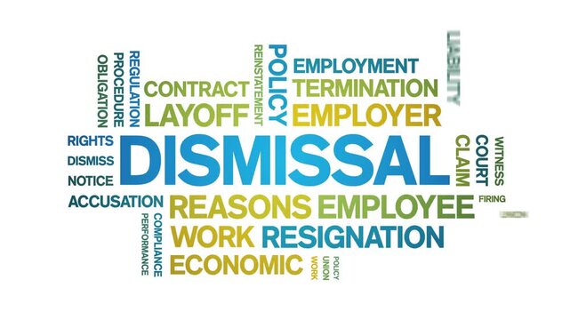 Dismissal animated word cloud-text design animation tag kinetic typography seamless loop.