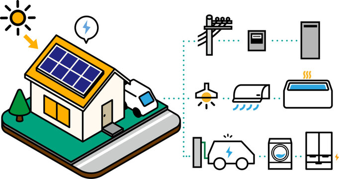 太陽光発電とV2Hで家電を動かすスマートハウスのアイソメイラスト