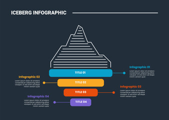 Hidden iceberg infographic process diagram with peak ice top with some information list on bottom on different part with dark background bright outline style 4 points