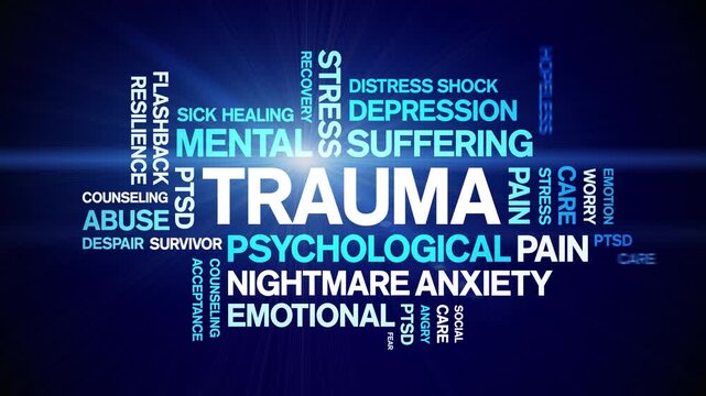 Trauma animated word cloud-text design animation tag kinetic typography seamless loop.