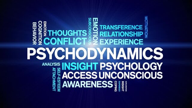 Psychodynamics animated word cloud-text design animation tag kinetic typography seamless loop.