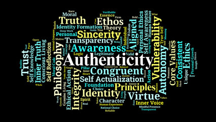 Authenticity Word Cloud. Essential Concepts of Personal Integrity and Genuine Living