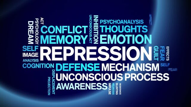Repression animated word cloud-text design animation tag kinetic typography seamless loop.