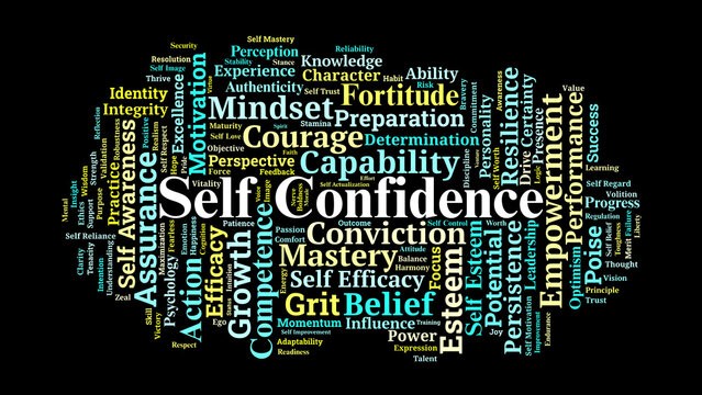 Self Confidence Word Cloud. Essential Concepts of Personal Empowerment and Self Efficacy
