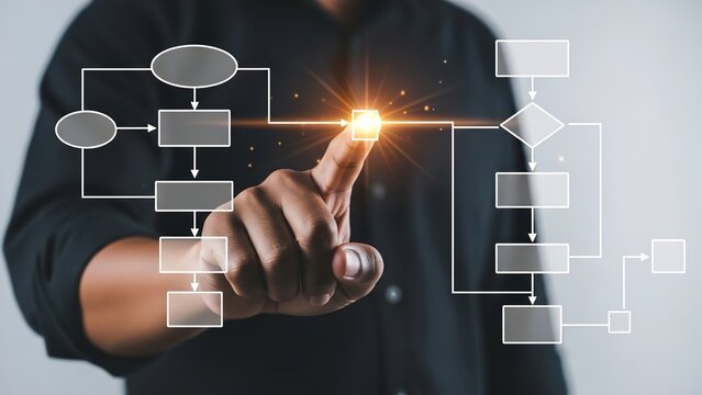 A person's hand interacting with a glowing point on a complex virtual flowchart, illustrating process management and digital workflow optimization. - Powered by Adobe