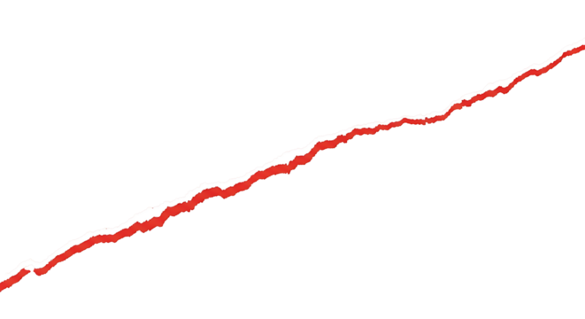 Red jagged line graph on white background red line chart - Powered by Adobe
