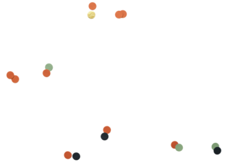 Tiny round matte and foil confetti in dusty gold, sage green, and terracotta scattered sparsely on a seamless transparent background, flat lay with vast copy space, minimalist elegance concept