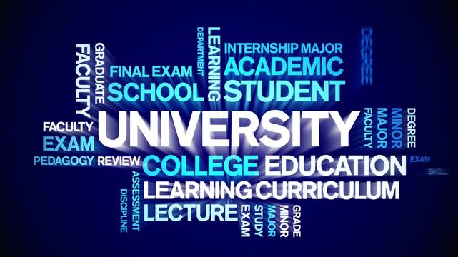 University animated word cloud-text design animation tag kinetic typography seamless loop.